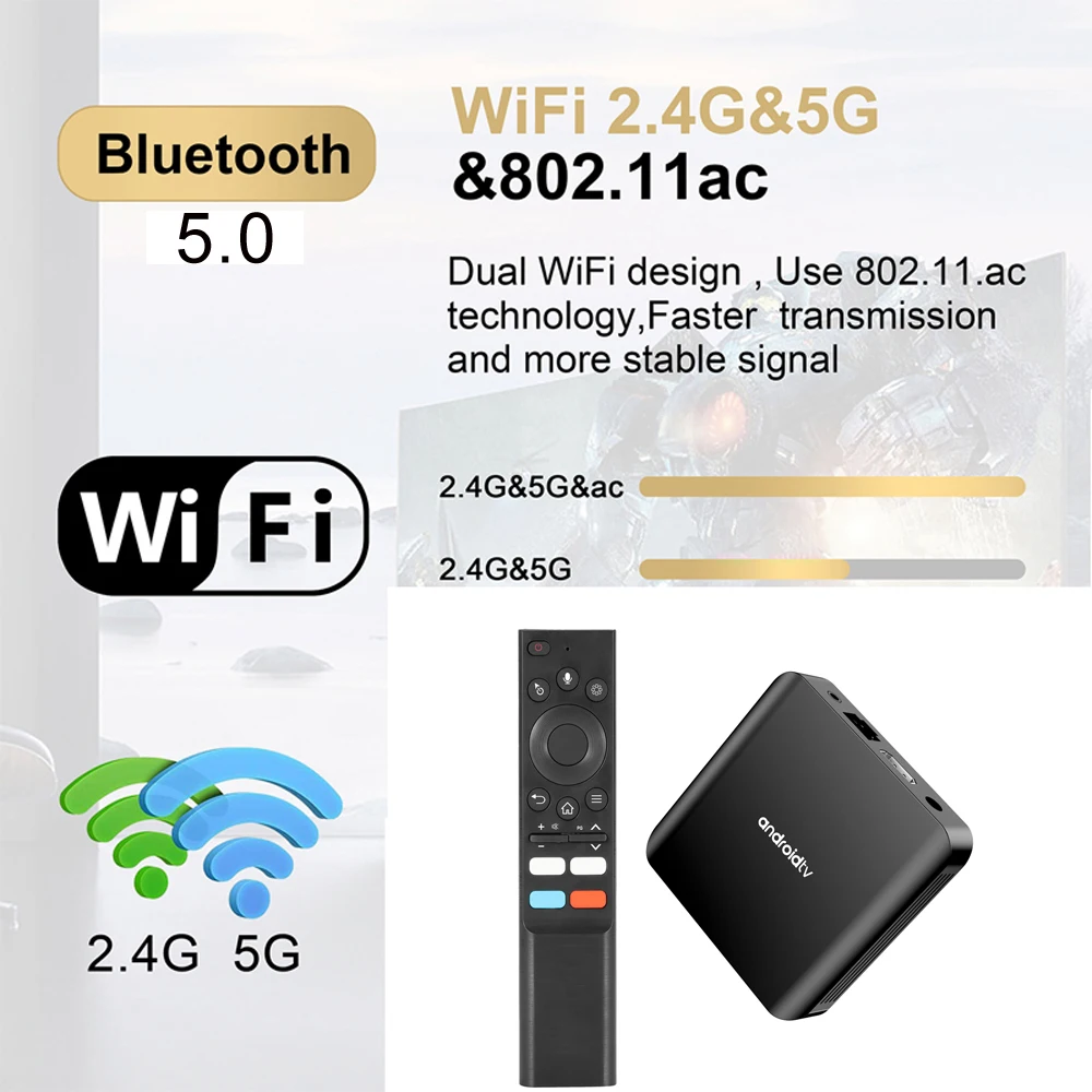 TV98 ATV Plus Smart TV Box Allwinner H313 4G 5G Dual Wifi BT5.0 Android 14 8K 4K HD Media Player Android TV Box Set Top Box iptv