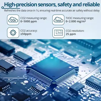 10 best sales Luftmesser - №9