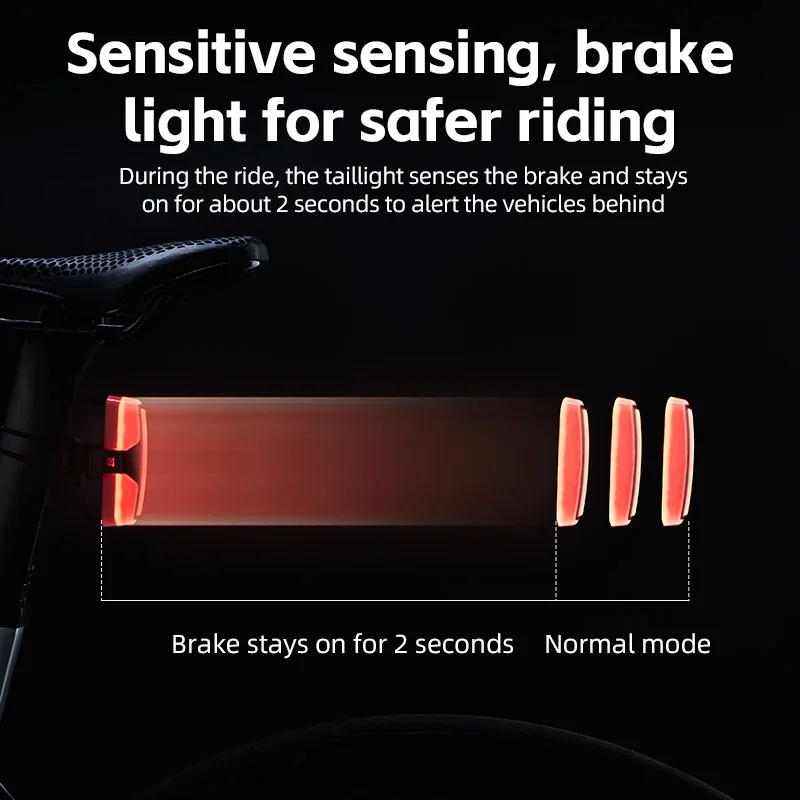 ROCKBROS IPX6 Bike Taillight Bicycle Tail Light Type-C Rechargeable LED Warning Rear Lamp 500mAh Smart Light Flashlight Outdoor