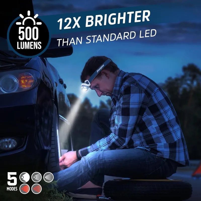 Energizer HDL40 LED Headlamp, 500 Lumen, IPX7 Waterproof, Multi-Colored Headlamp, Hands-Free Light, Batteries Included