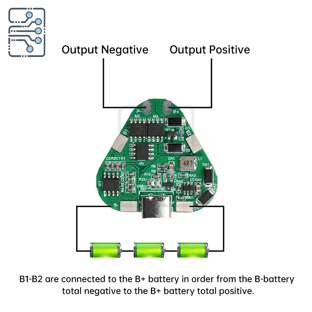 3S 12V 20A Type C C…