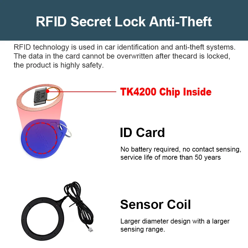 Hippcron 12V Car Keyless Start System With One Button Start Stop Device And 2 RFID Anti Theft Alarm