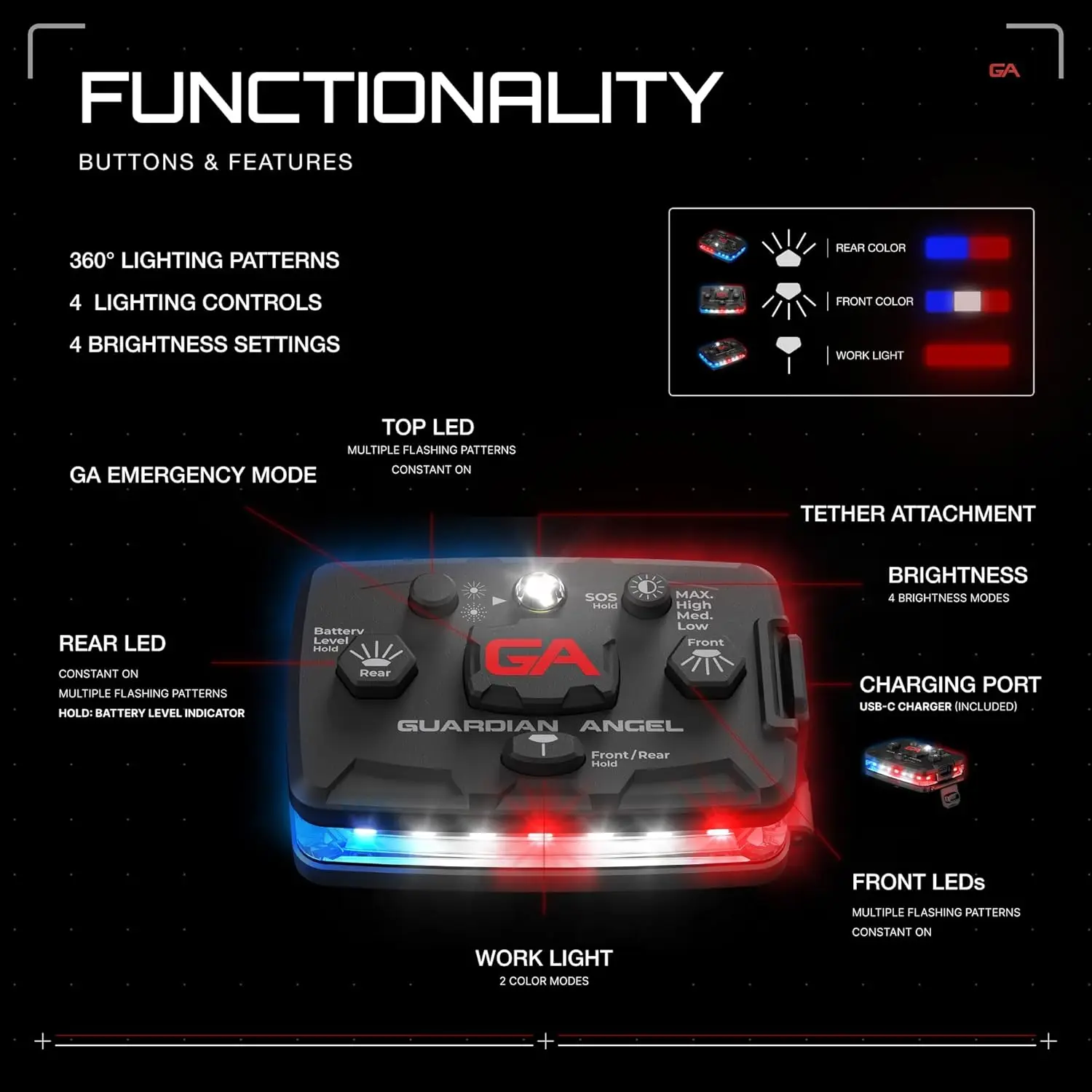 Rechargeable Magnetic LED Safety Light for Police Firefighters First Responders - Red Blue White Front Rear Lights