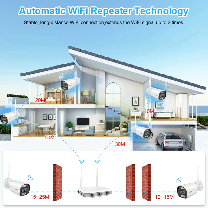 Thumbnail 3 - #54 Best Alarm System Kits to Buy In 2026