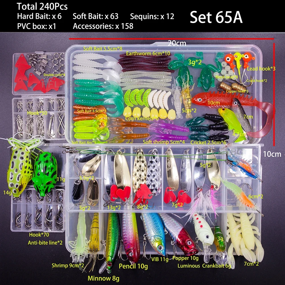 Mixed Fishing Lure Set Soft Hard Bait Minnow Metal Jig Spoon Tackle Box Bass Pike Crank