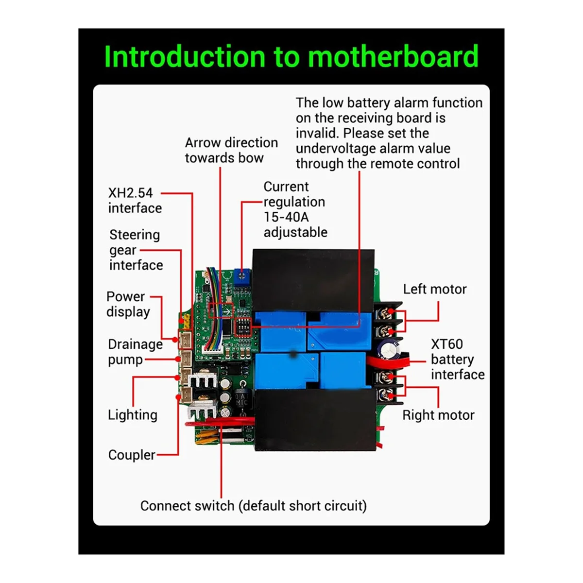 Kit de télécommande sans fil jas40G, émetteur à une main, récepteur d'alimentation 12V 24V 50A, GPS, retour en un clic pour bateau RC TDPBoat