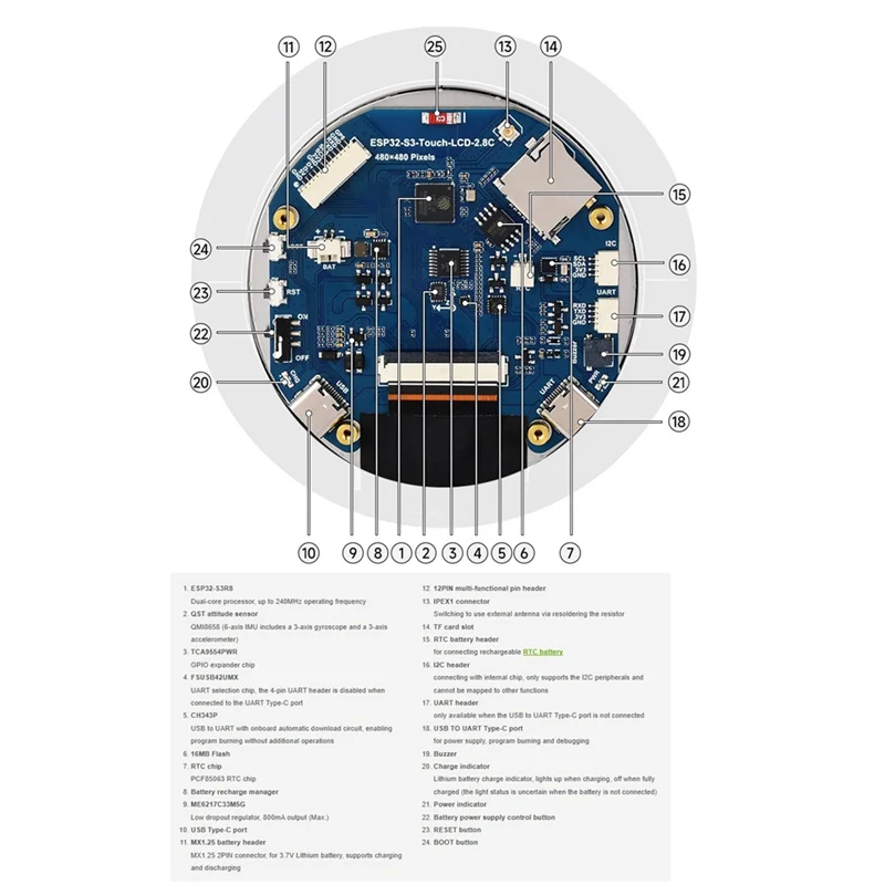ESP32-S3 2.8Inch Capacitive Touch Round Display Development Board, 480X480, Supports Wifi&Bluetooth,ESP32 With Display