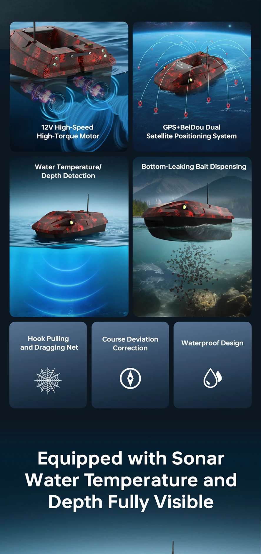 D50E GPS-Köderboot 15600 MAH*2, mit Sonarsonde – Wassertiefe und Temperatur, GPS + Beidou Dual-Positionierungssystem Angelboot – Detail 4