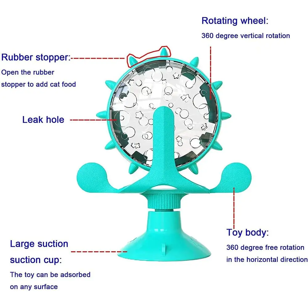 description