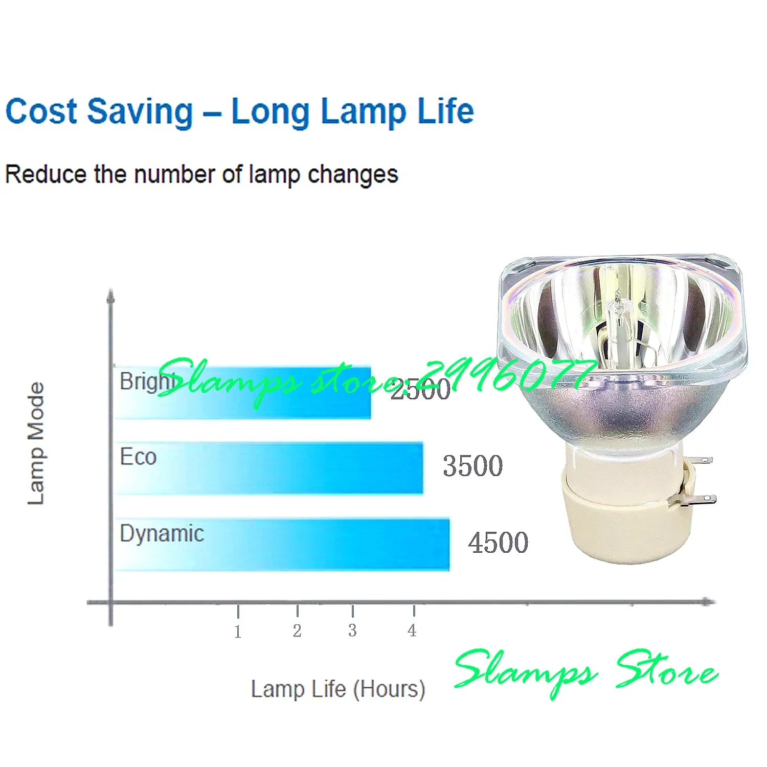 Lâmpada do projetor e lâmpada para Acer, MC.JM911.001, Substituição de alta qualidade, H6518BD, H6502BD, H1P1418, Garantia 90 dias