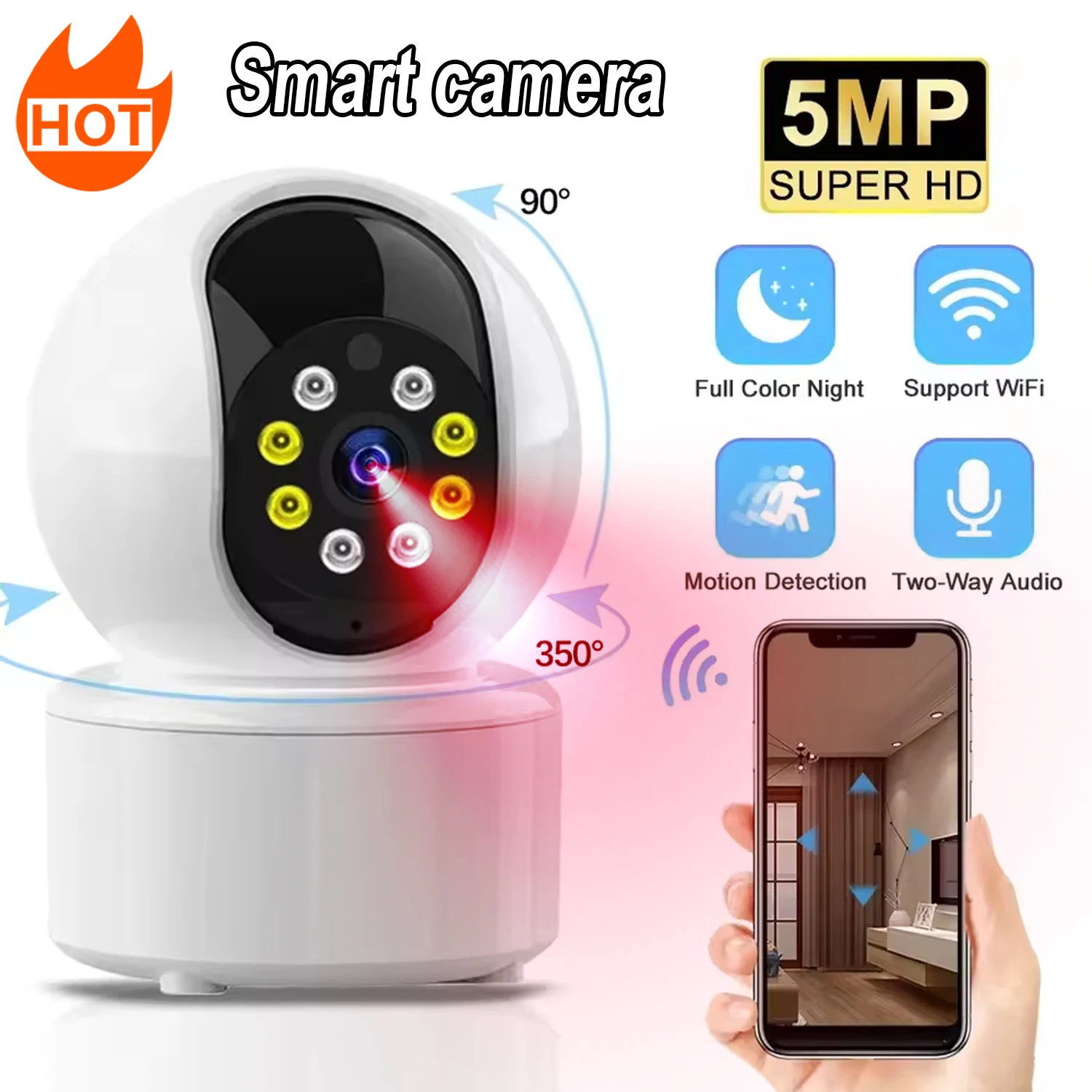 

Новая Wi-Fi камера 5MPSmart для внутренней безопасности, домашняя камера наблюдения с обнаружением движения и автоматическим отслеживанием, полноцветное ночное видение