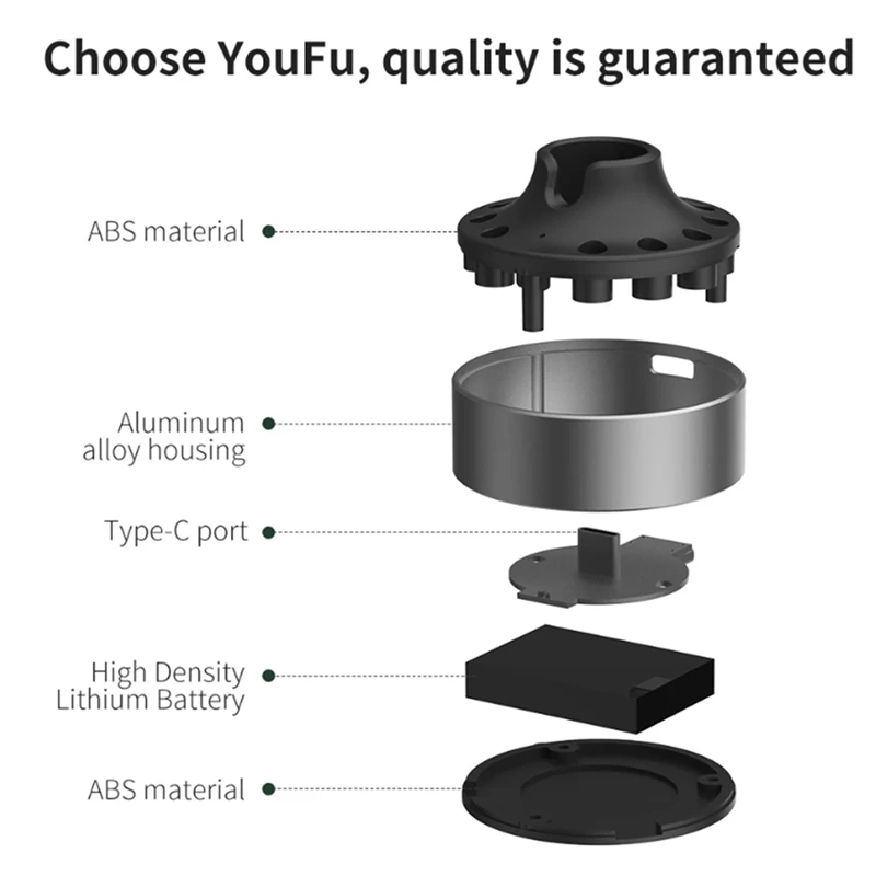 Base de carga para destornillador, soporte para cargador tipo C, Base de almacenamiento de brocas, accesorios para herramientas