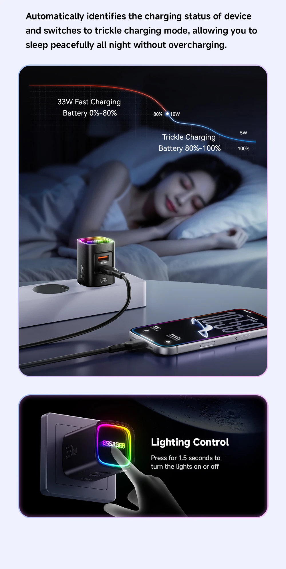 Essager 33W GaN USB Typ C Ladegerät mit Neonlichtern PD 3.0 Schnellladung für iPhone 17 16 15 Pro Max iPad Xiaomi Samsung Huawei OPPO – Detail 12