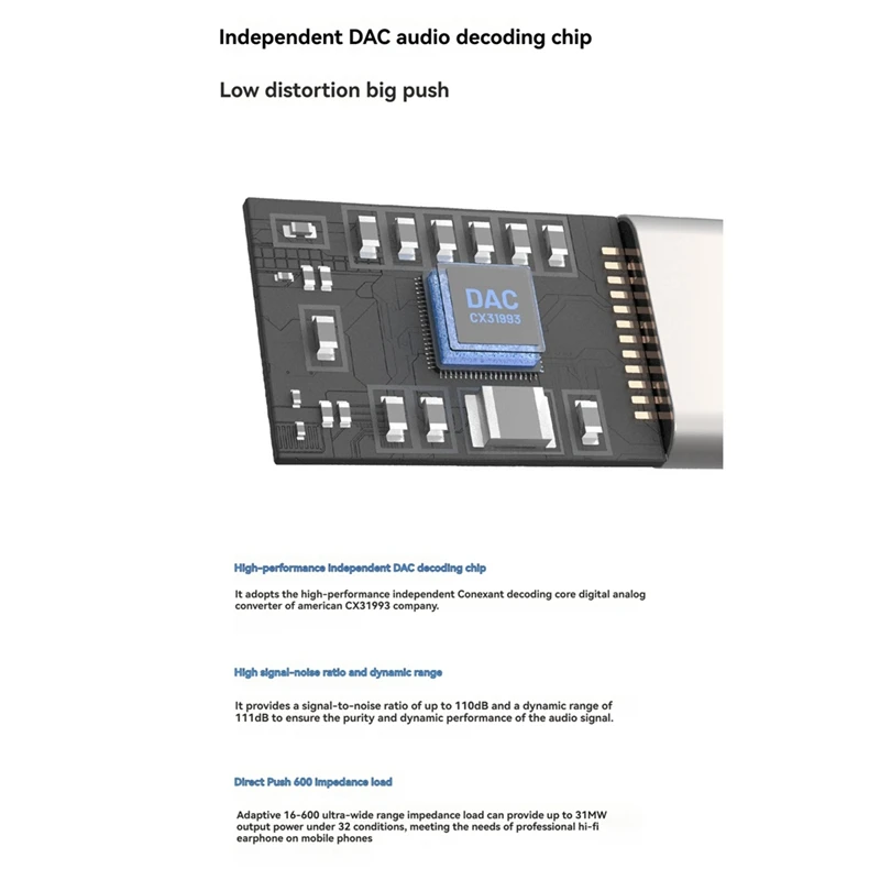 Type C Headphone Adapter CX31993 32Bit 384Khz Audio Decoding Cable DAC Amp Adapter