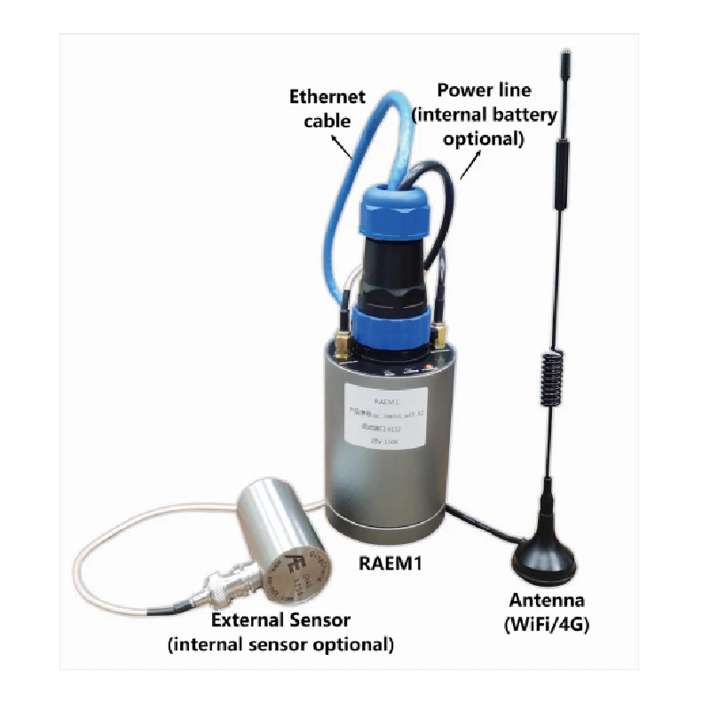 Condition Monitoring System _RAEM1 _Wireless Acoustic Emission Detector