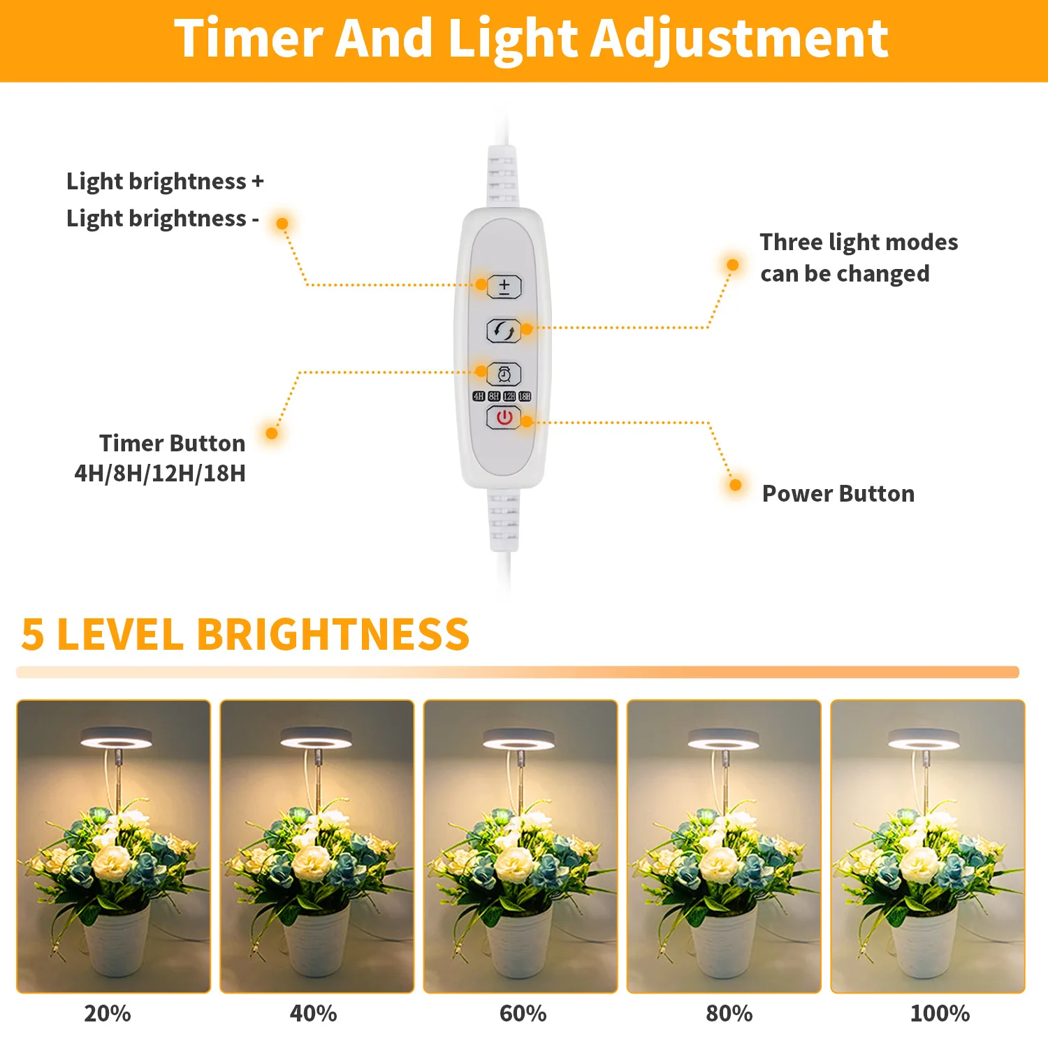 Adaptador USB Rodada Ajustável Piso Pin Lâmpada, LED Crescer Planta Luz, Full Spectrum Phyto Lâmpada, Clip Luz, Planta suculenta, Novo Design