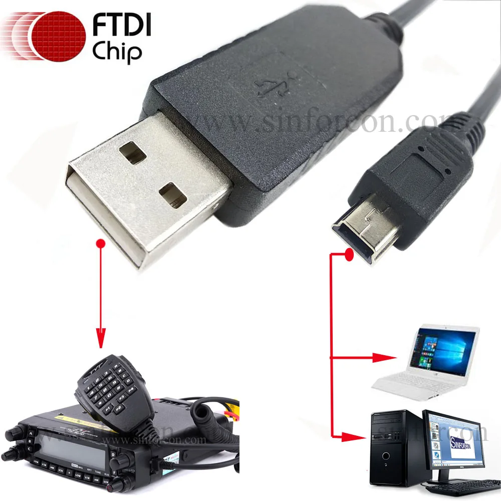 Type C USB to mini USB for Mac Laptop Notebook PC to TYT HT9800 Radio Transceiver Programming Cable Config Cord