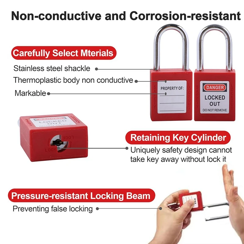 ABAC-Lockout Tagout Kit, Electrical Loto-Kit With Circuit Breaker Lockout, Lockout Hasps, Lock Out Tags Multi-Pole Breaker