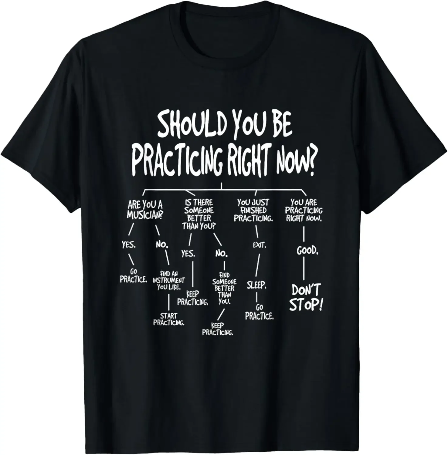 Music Practice Instrument Algorithm Funny Christmas Gift T-Shirt