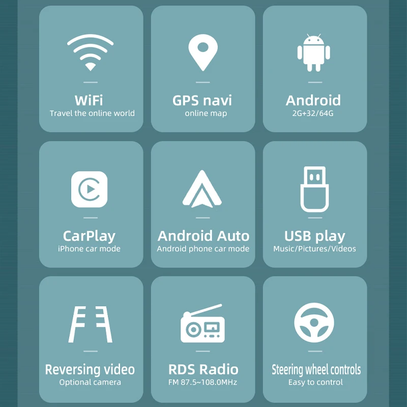 Car Android Radio Multimedia with GPS Navigation, CarPlay, Android-Auto, Bluetooth, RDS, 7