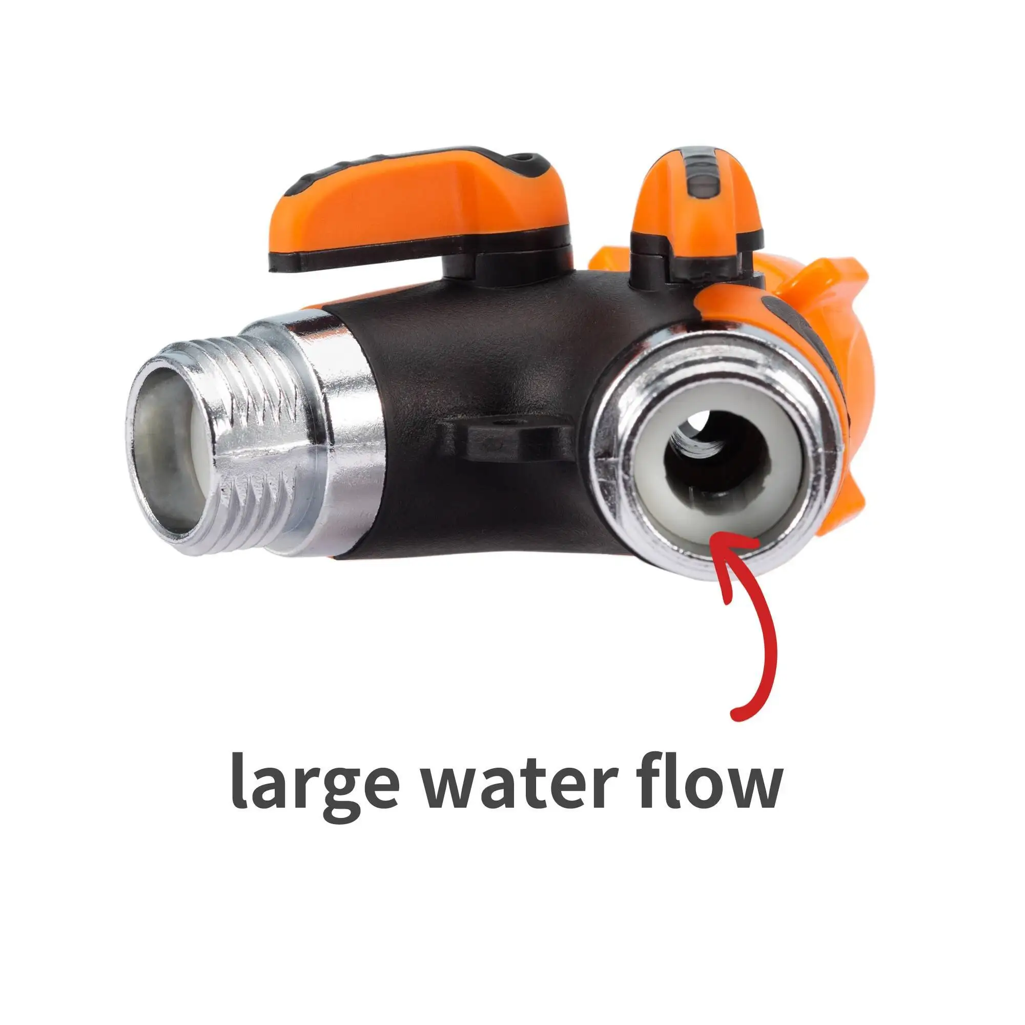 Giraffe Tools Splitter per tubo da giardino a 2 vie per carichi pesanti, connettore GHT Y da 3/4" per rubinetto esterno, raccordo in ottone