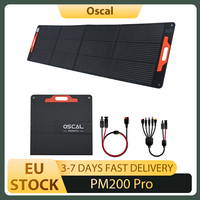 Oscal PM200 Pro 200W Foldable Solar Panel 23% High Conversion Efficiency ETFE Material IP67 Waterproof