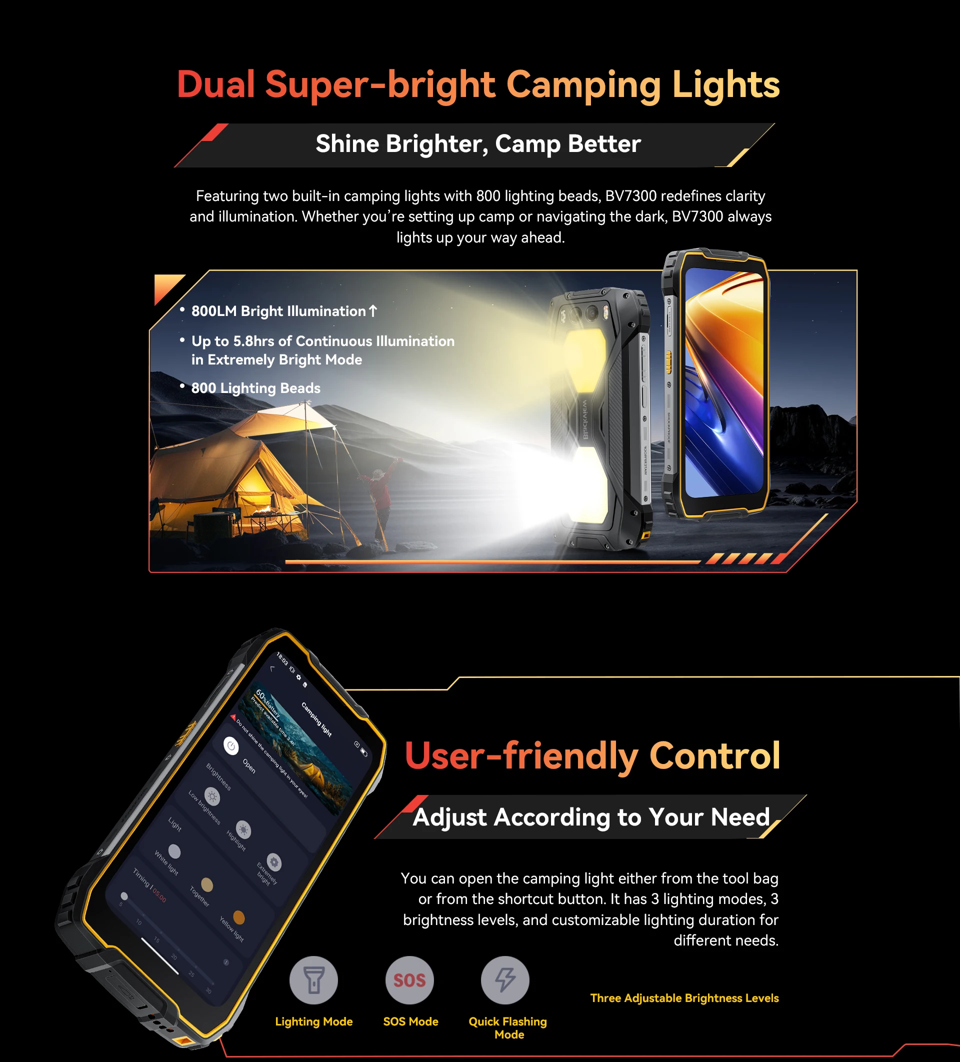 Blackview BV7300 Rugged Phone, 6GB+256GB, Android 14 Gaming Phone,15000mAh+45W Rugged Smartphone, 50MP+30MP Camera NFC/Dual SIM