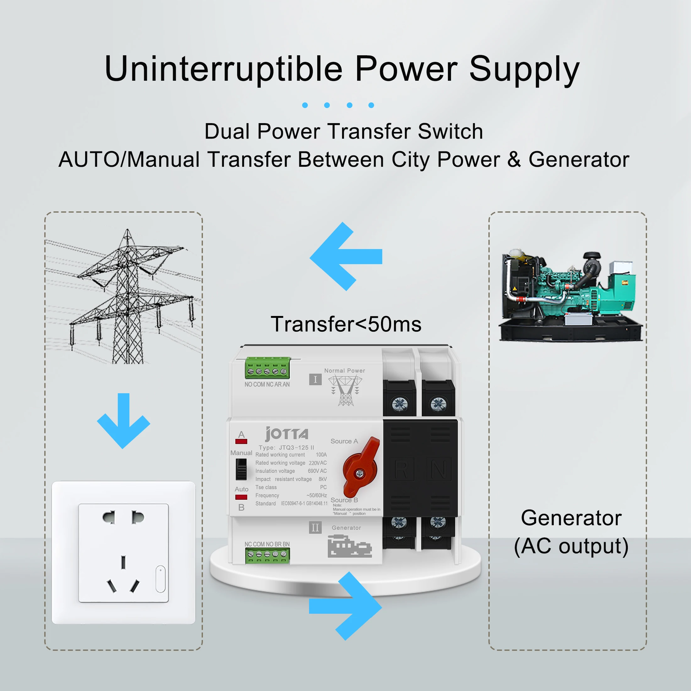 JOTTA 2P 100A 220V Mini ATS Automatic Transfer Switch Electrical Selector Switches Dual Power Switch