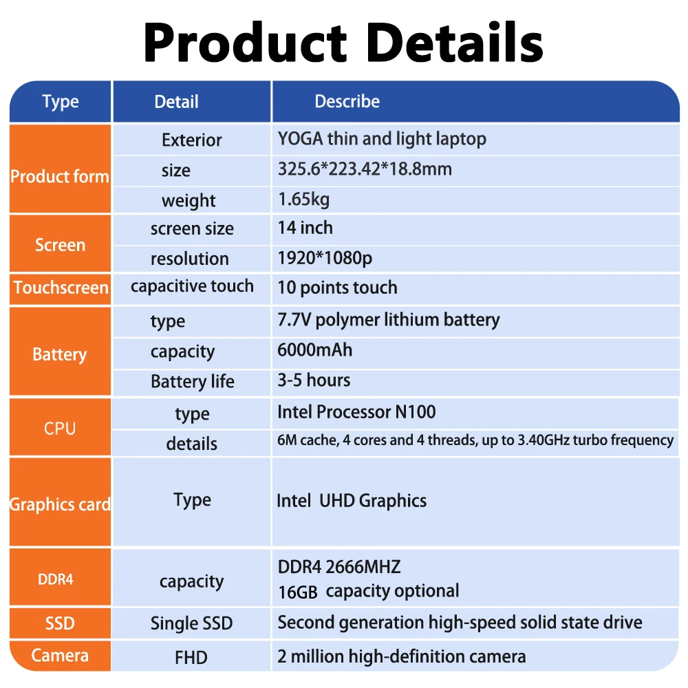 N-ONE nbook Vmint 14.1inch Notebook Windows 11 Menő érintse Dug vmibe Intel N100 16GB DDR4/512GB M.2 SSD 1920*1080p 360° összecsukható Számítógépes