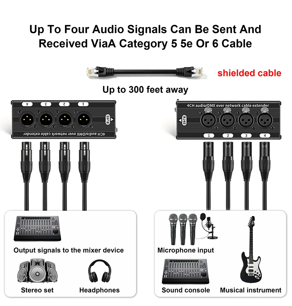 4-Kanal 3-Pin XLR DMX Audio Extender STP Cat5 Cat6 DMX512 Netzwerk-Signalverstärker für Live-Bühnen-Audio und Aufnahmestudios – Detail 7