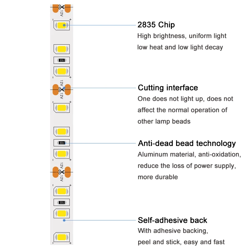 Hohe Helligkeit, 5 m, selbstklebend, SMD2835, 12 V, 24 V, 3 mm, 5 mm, 8 mm, 2835 SMD-LED-Streifen