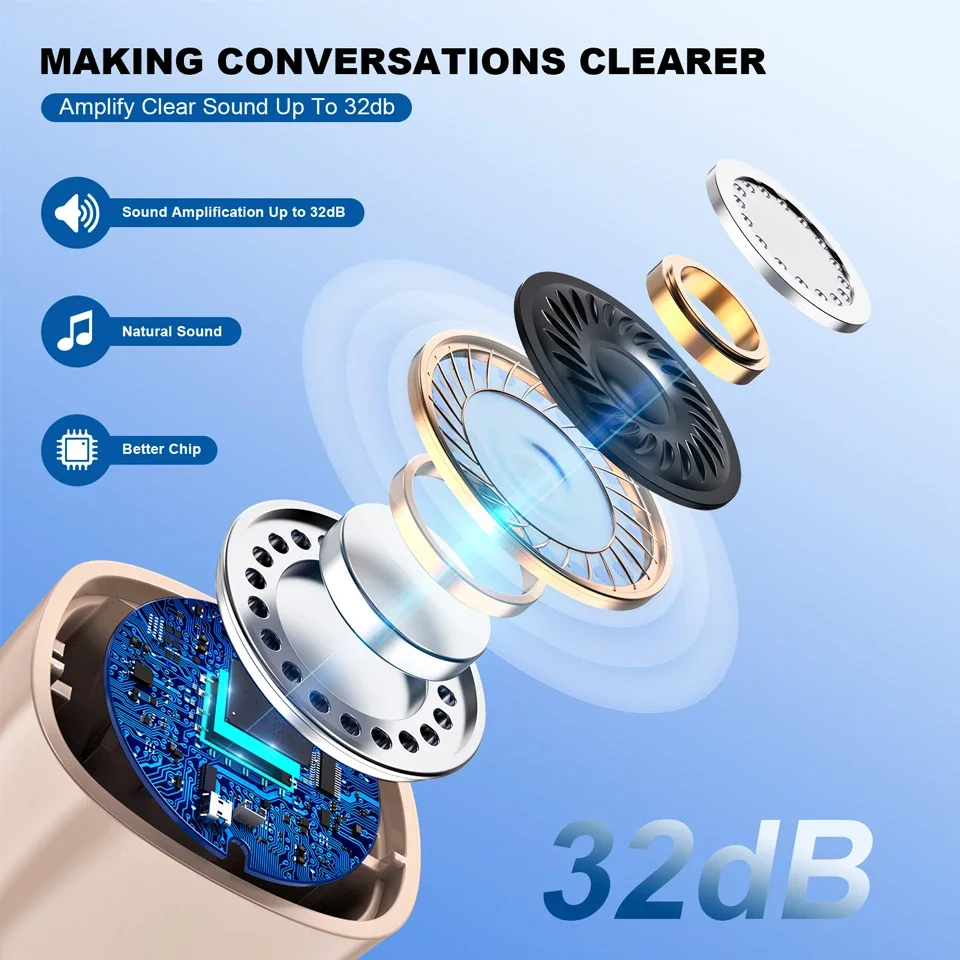 CIC Micro in-ear no-howling hearing aid portable magnetic Rechargeable hearing aid for Seniors with noise reduction function