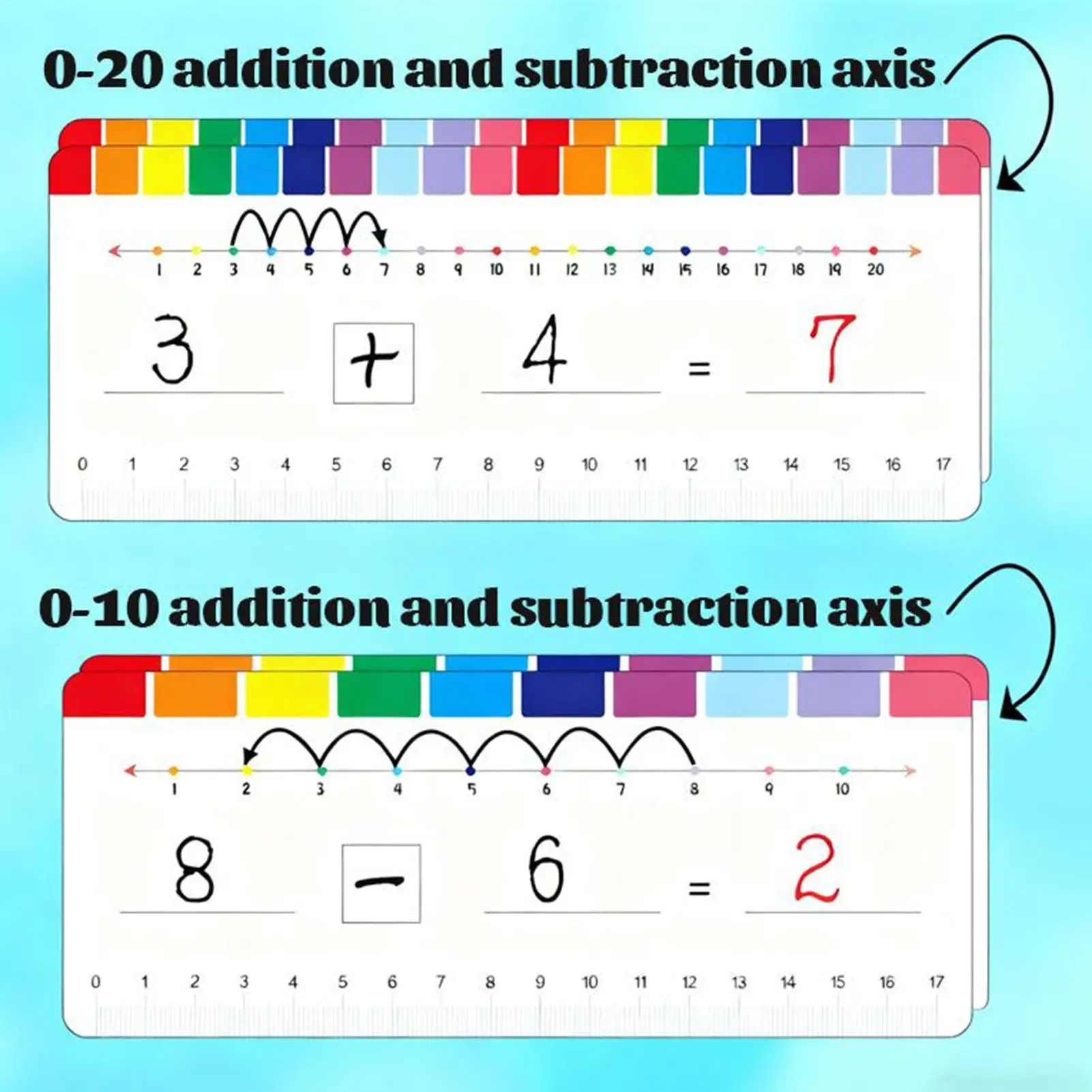 Classroom Number Line Addition Subtraction Toys Erasable Double Side Flash Card Set With Storage Ring For Kids Boys Girls Home