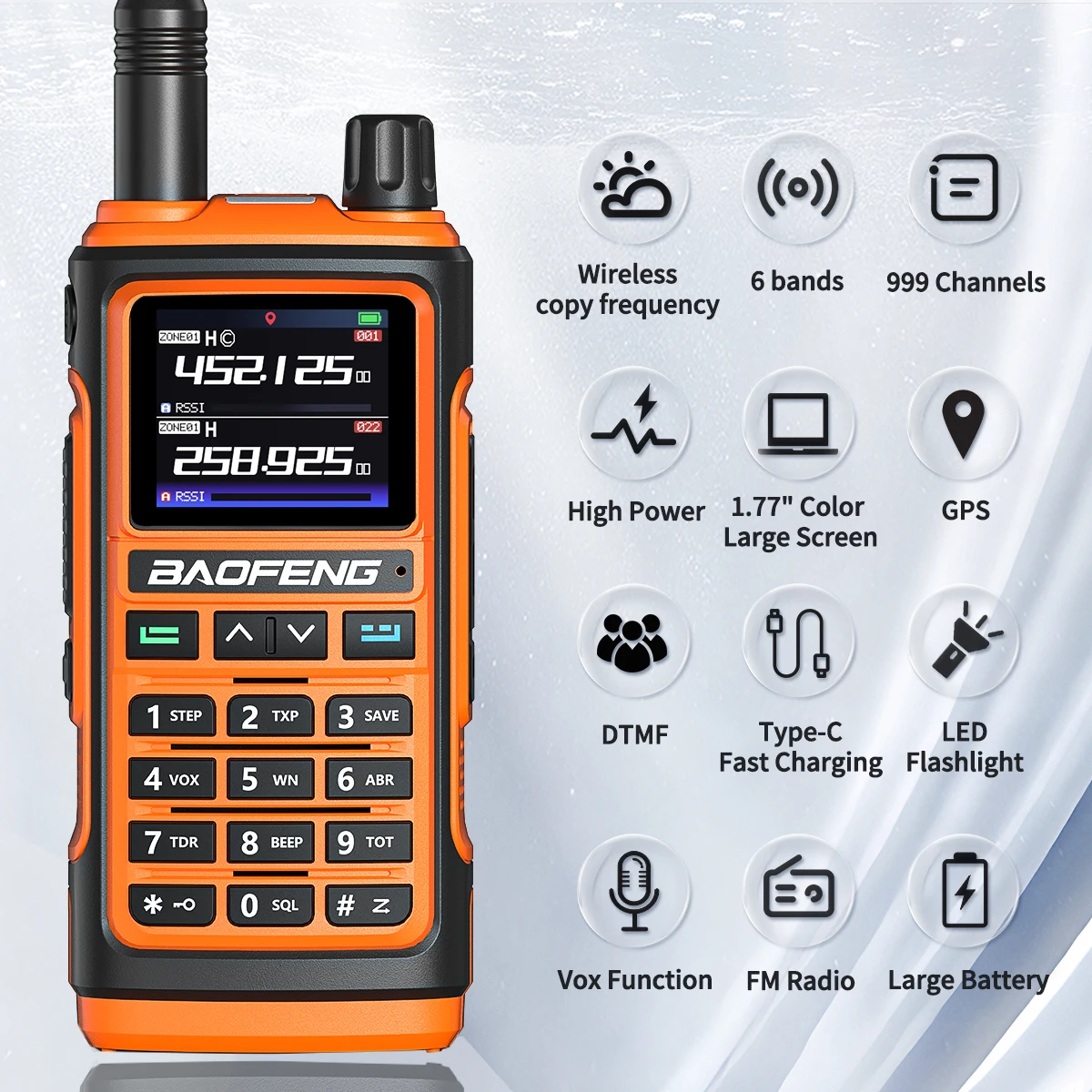 Baofeng UV-17 Pro GPS Walkie Talkie Air Band FM Long Range Radio Wireless Copy Frequency Handheld DTMF Two Way Ham Radio UV-5R