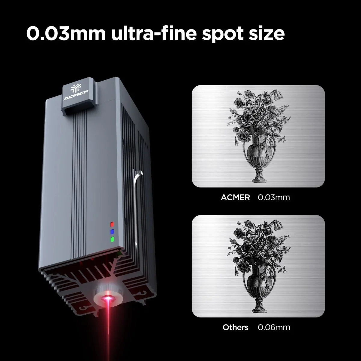 ACMER A2 1064nm Infrared IR Laser Module 00.3mm Circular Laser Spot Compatible With ACMER P1/P2 Laser Machine Accessories Set