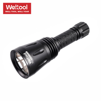 Weltool T11 \