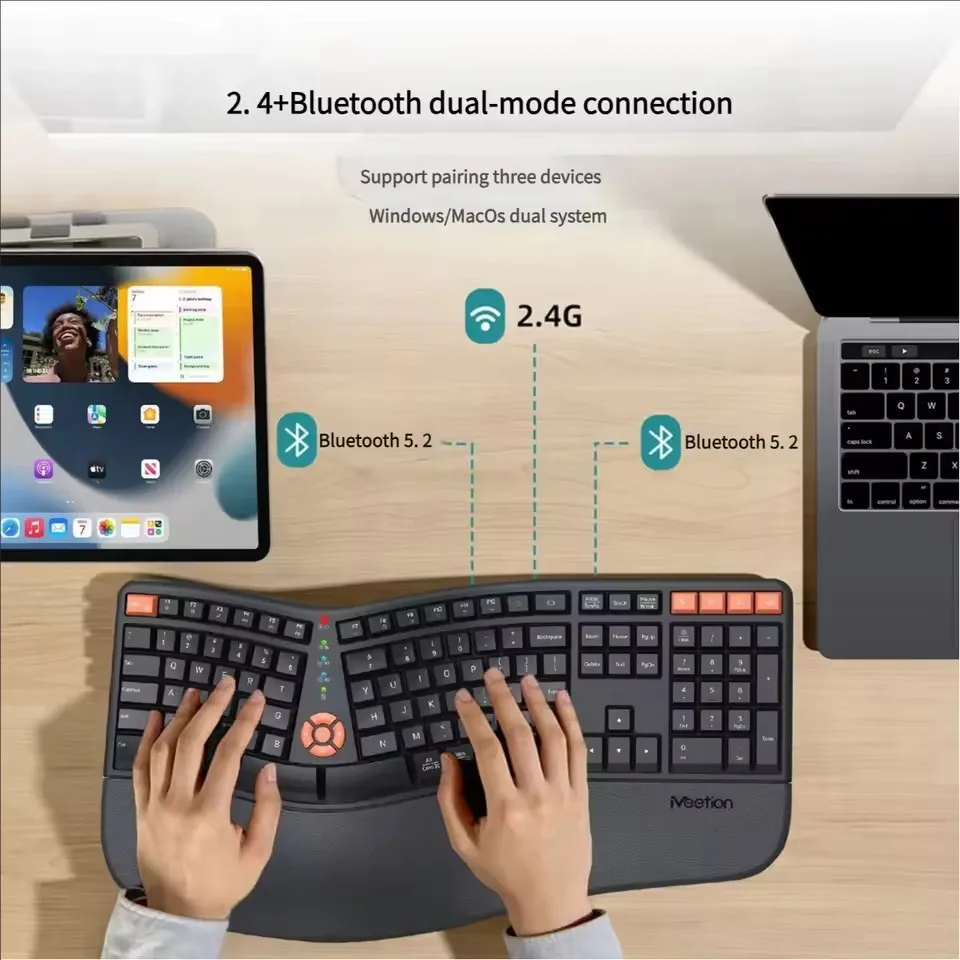 

Ergonomic Key keyboard Mouse Suit Dual-Mode Wireless Bluetooth with Palm Tray Office Meetion Mishen Directorc2
