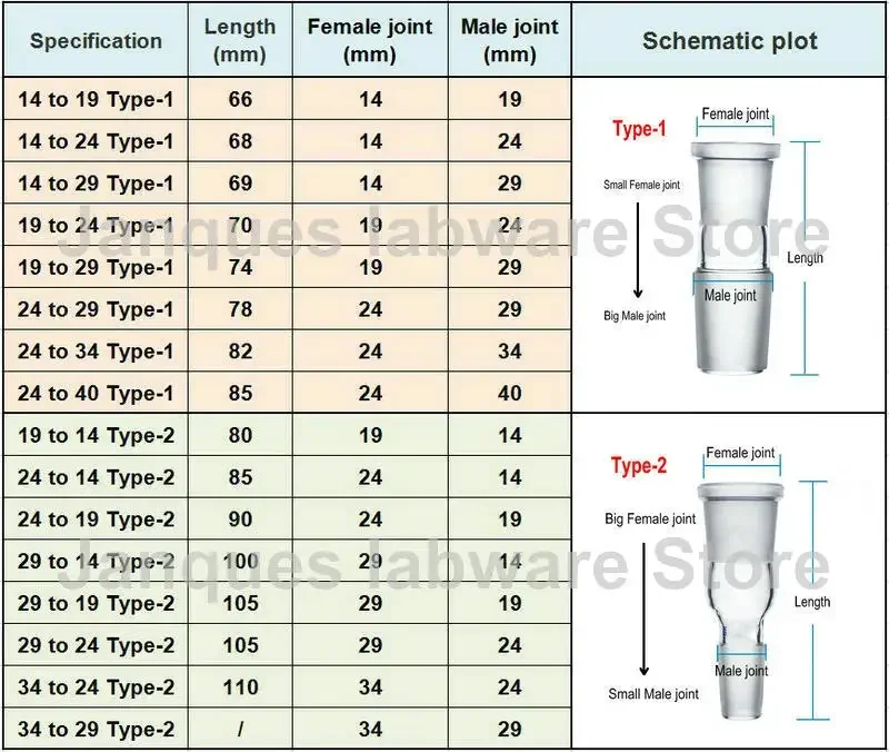 1pcs lab frosted mouth flask Adapter 14/19/24/29/34# Female to Male Adjustable joints Evaporator Condenser tube adapter