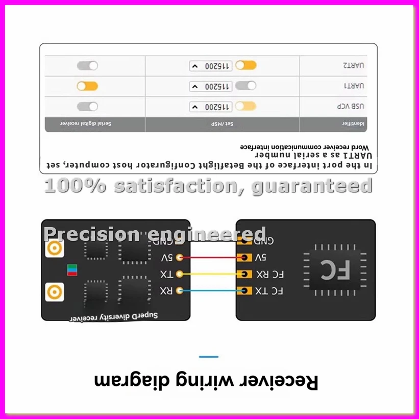 Super D ELRS Diversity Receiver ExprssLRS RX 2T Antennas TCXO in for RC FPV Long Range/Freestyle Drone ELRS 2.4G-ABVP