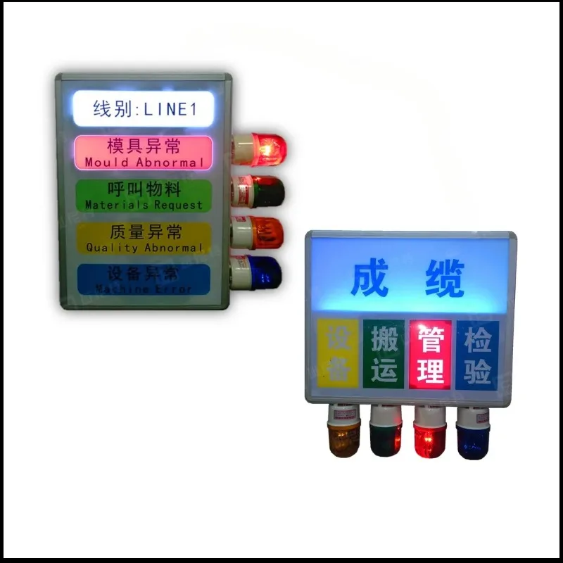 Abnormal call dashboard, device abnormal information, wireless pager, lamp system andon system