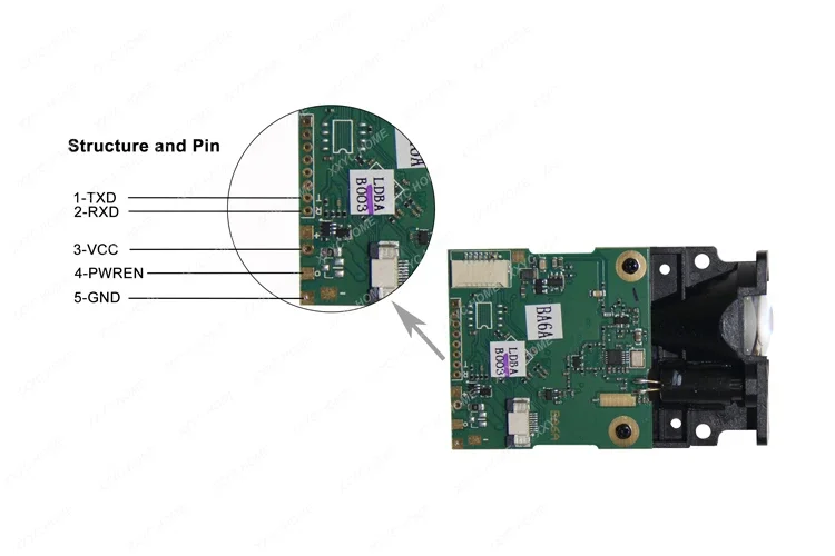 Long Range Distância Sensor, Industrial Laser Lidar, Deslocamento, 100m