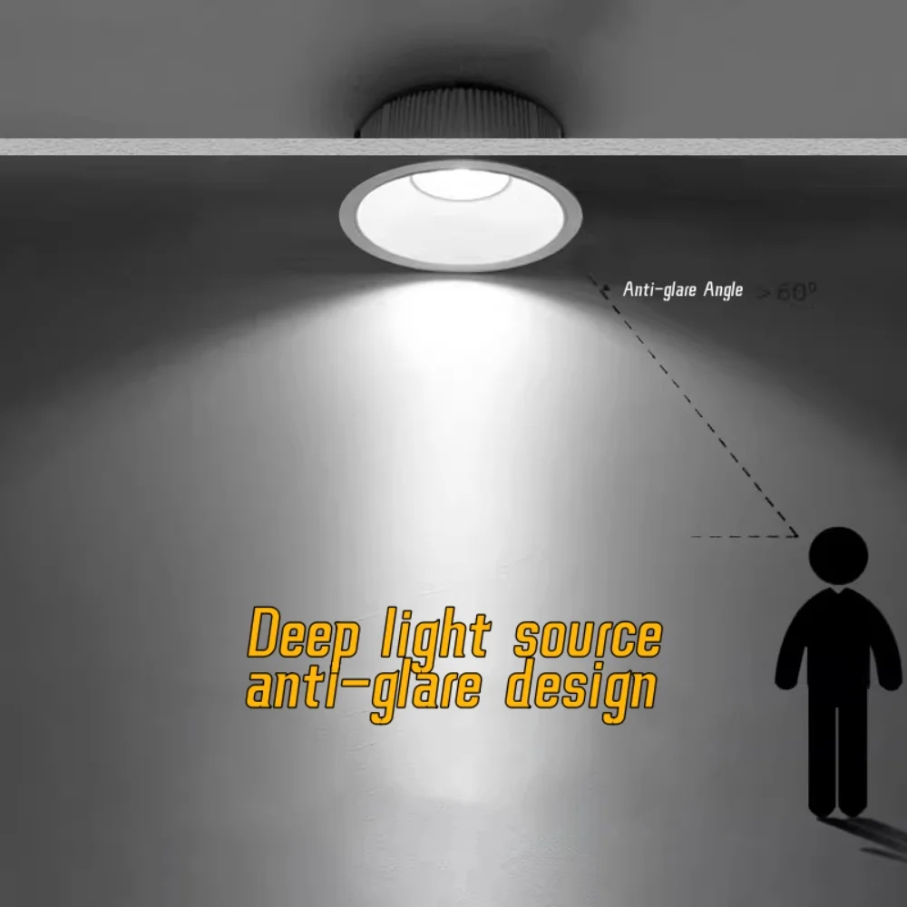 Recessed Led Spot Lighting Dimmable COB led ceiling Lamp Spotlight 5W10W15W 20W 24° spotlights led ceiling For Shop Home Lightin