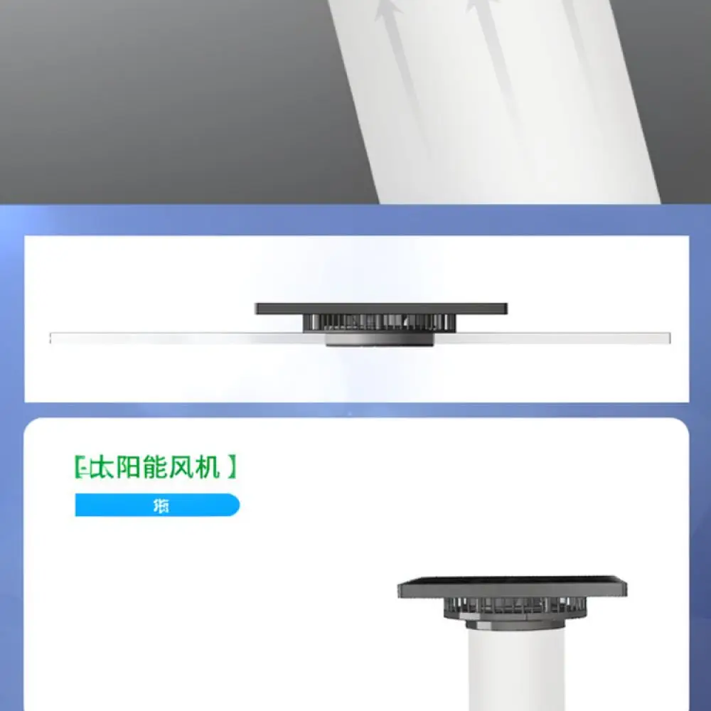 For For Jinyouheng Solar Roof Exhaust Fan Ventilation Extractor Greenhouse Camper Van Attic Air Circulation Cooling Blower Unit