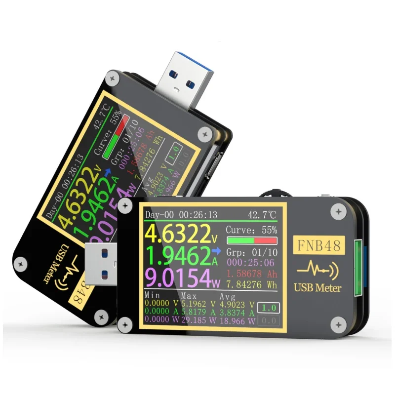 Protocol Decoy Of U…