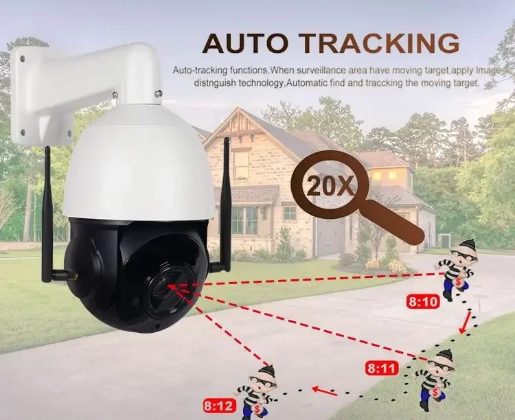 Kamera IP 5MP zewnętrzna kopułkowa WiFi PTZ 360° Bezprzewodowa Kamera Bezpieczeństwa z Automatycznym Śledzeniem Ruchu, Sieciowa, Zoom Optyczny 20x 30x, Kamera CCTV PTZ z Obsługą 4G