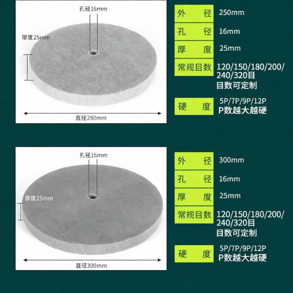 For Yongpin 150mm Nylon Fiber Polishing Wheel Non Woven Abrasive Buffing Disc For Metal Stainless Steel Copper Aluminum Grinding