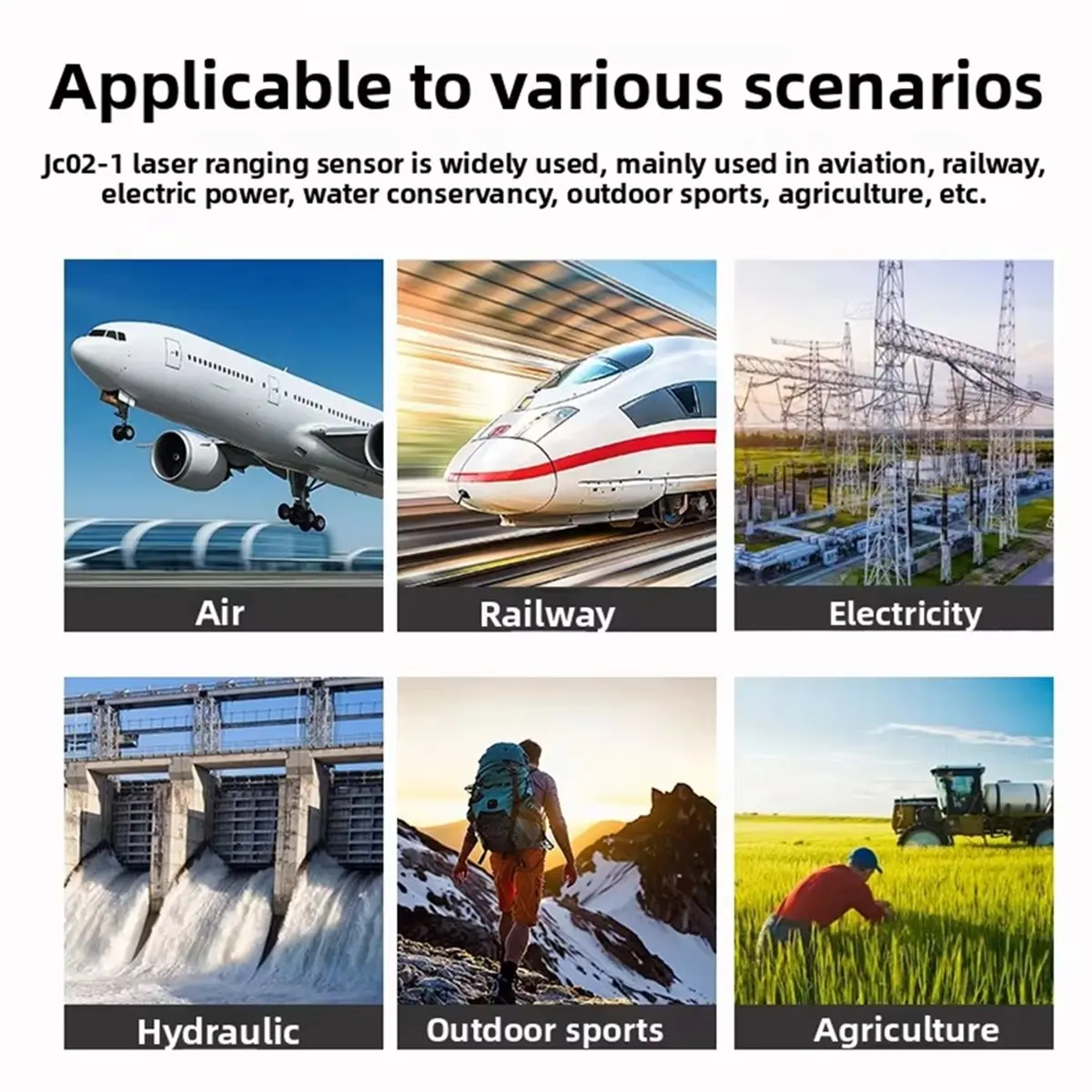 ABGN Laser Distance Measuring Module 1000m Fast Response ≤200ms for Aviation/Railway/Outdoor Sports Accuracy ± 0.6 Meters