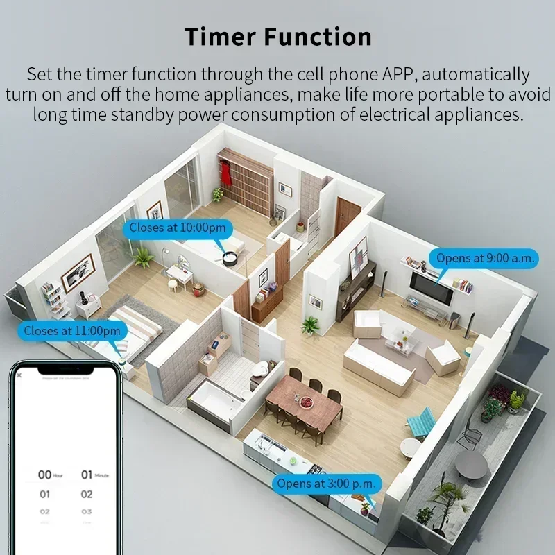 WiFi Universal Plug 16A Power Monitor Smart Life APP Voice Control With Tuya Alexa Google Home Compatible For Global Traveling image 5