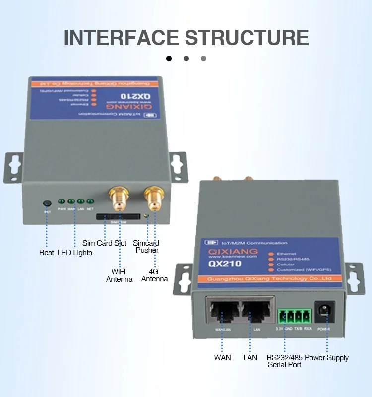 QX210 M2M IoT 4G LTE Modem Router Support Ethernet Vpn Wifi Sim Card Slot Serial rs232/rs485 Port