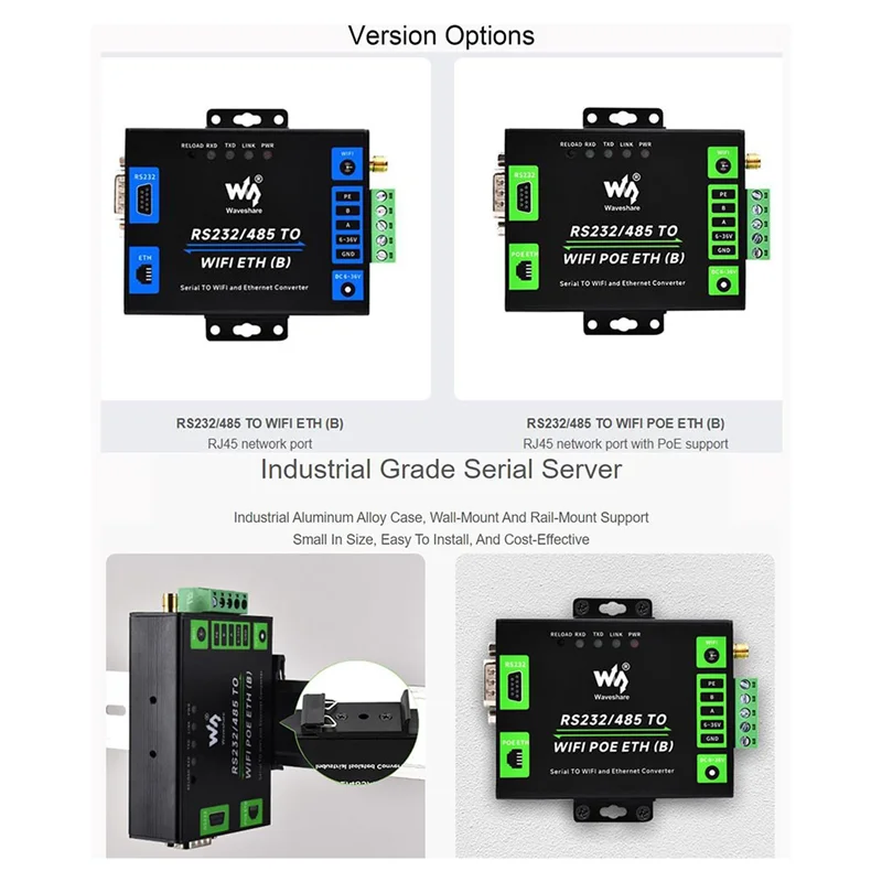 AK51-Waveshare Convertitore server seriale di livello industriale da RS232/485 a Wifi e Ethernet, da Ethernet a Wifi, gateway MQTT, seriale P